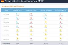 Observatorio-de-Variaciones-ES