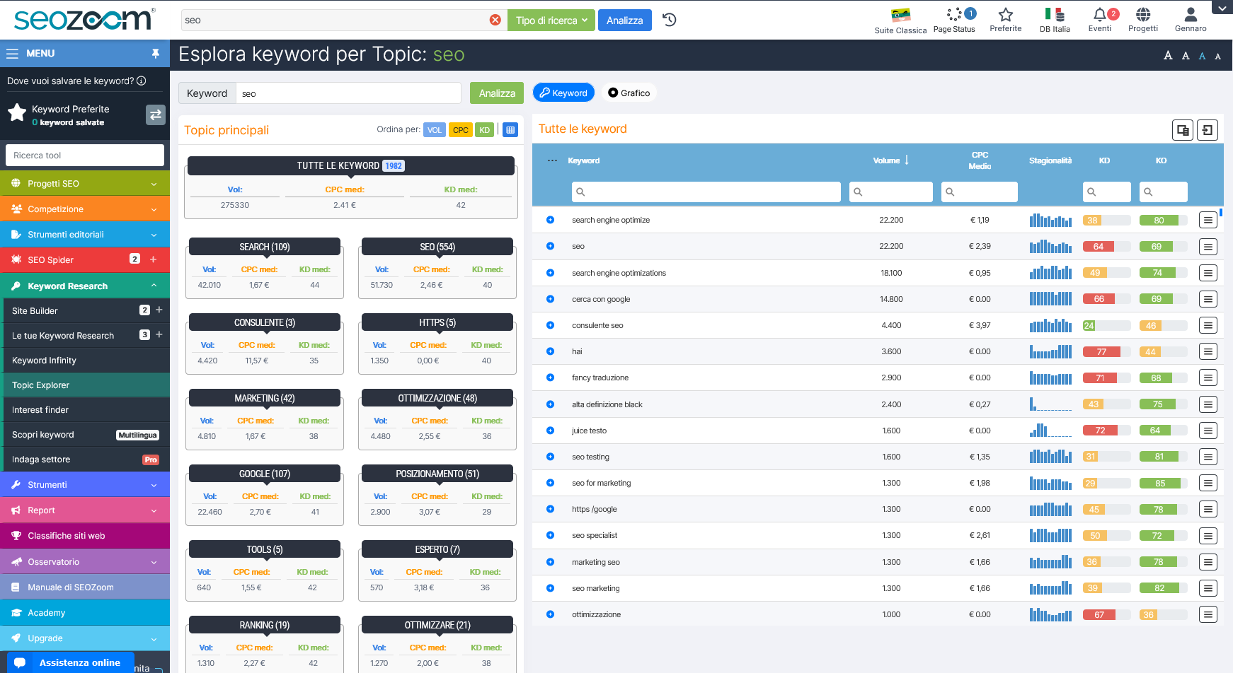 Tool Topic Explorer